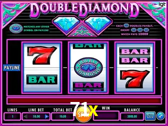 Descubra o Mundo do Cassino Online com 71x